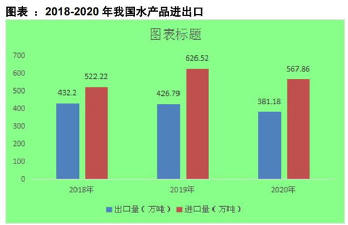 海鲜餐饮行业市场调研报告 中国饭店协会详解新兴趋势与增长机遇